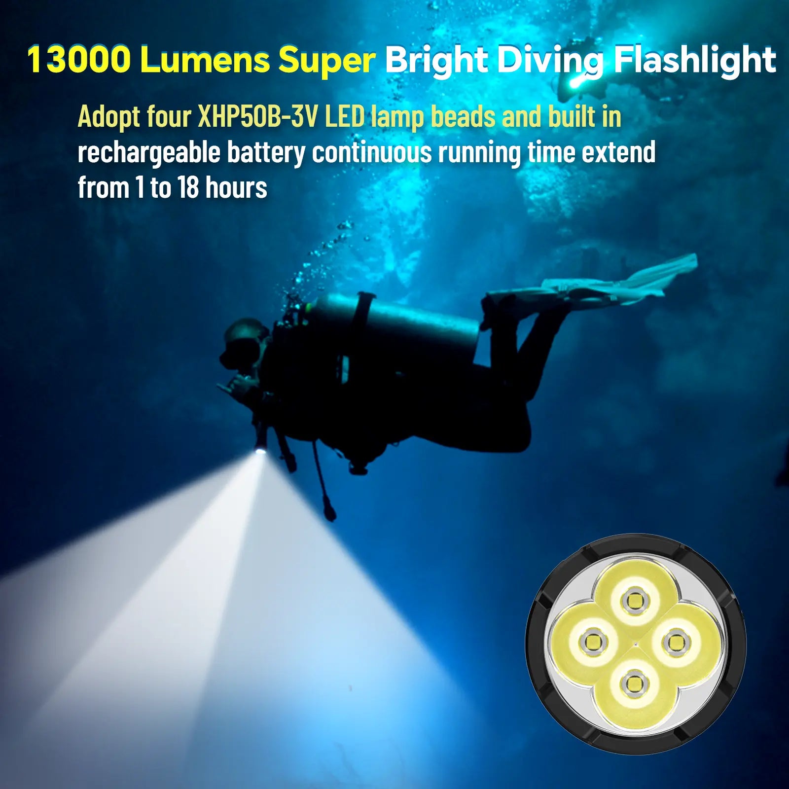 Wurrkos DL70 Dive Light,13000 Lumen Super Bright Scuba Diving Light with 4Pcs Led Dive Lights, 5000MAH Battery, IPX8 Waterproof Dive Torch Underwater 328Ft,4 Mode Night Dive Flashlight for Submarine Deep Sea Cave