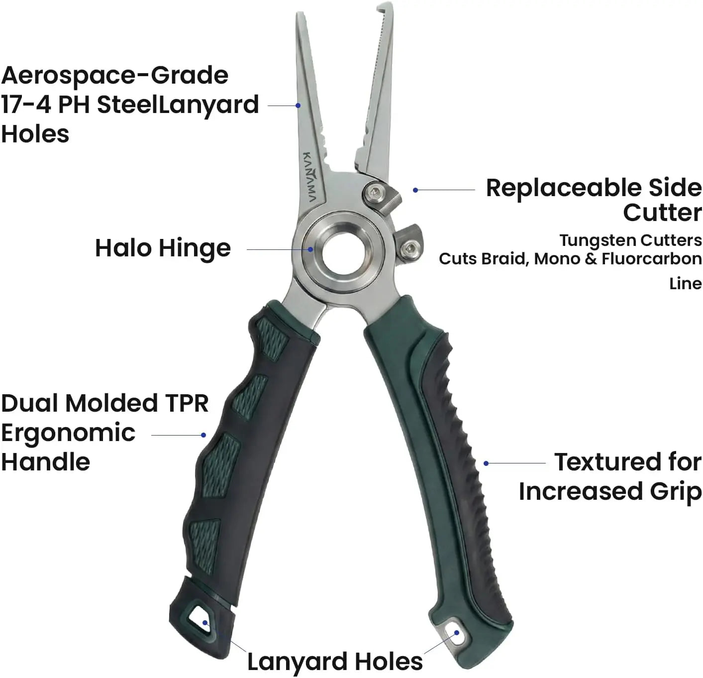 Stainless Steel Fishing Pliers, 7.5 Inch Rust Saltwater Fishing Pliers with Split Ring, Fish Hook Remover with Tungsten Carbide Braid Cutters, Non-Slip Handles Fishing Gifts for Men