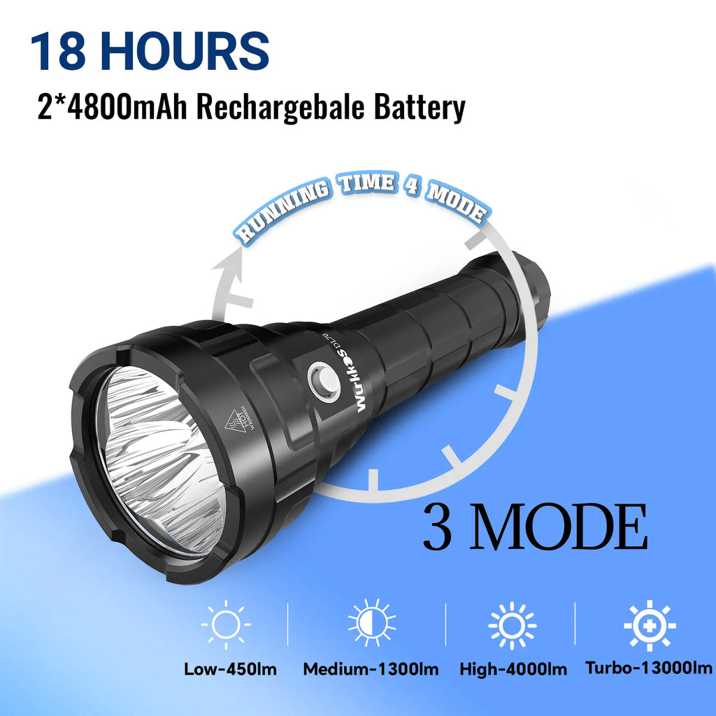 Wurrkos DL70 Dive Light,13000 Lumen Super Bright Scuba Diving Light with 4Pcs Led Dive Lights, 5000MAH Battery, IPX8 Waterproof Dive Torch Underwater 328Ft,4 Mode Night Dive Flashlight for Submarine Deep Sea Cave