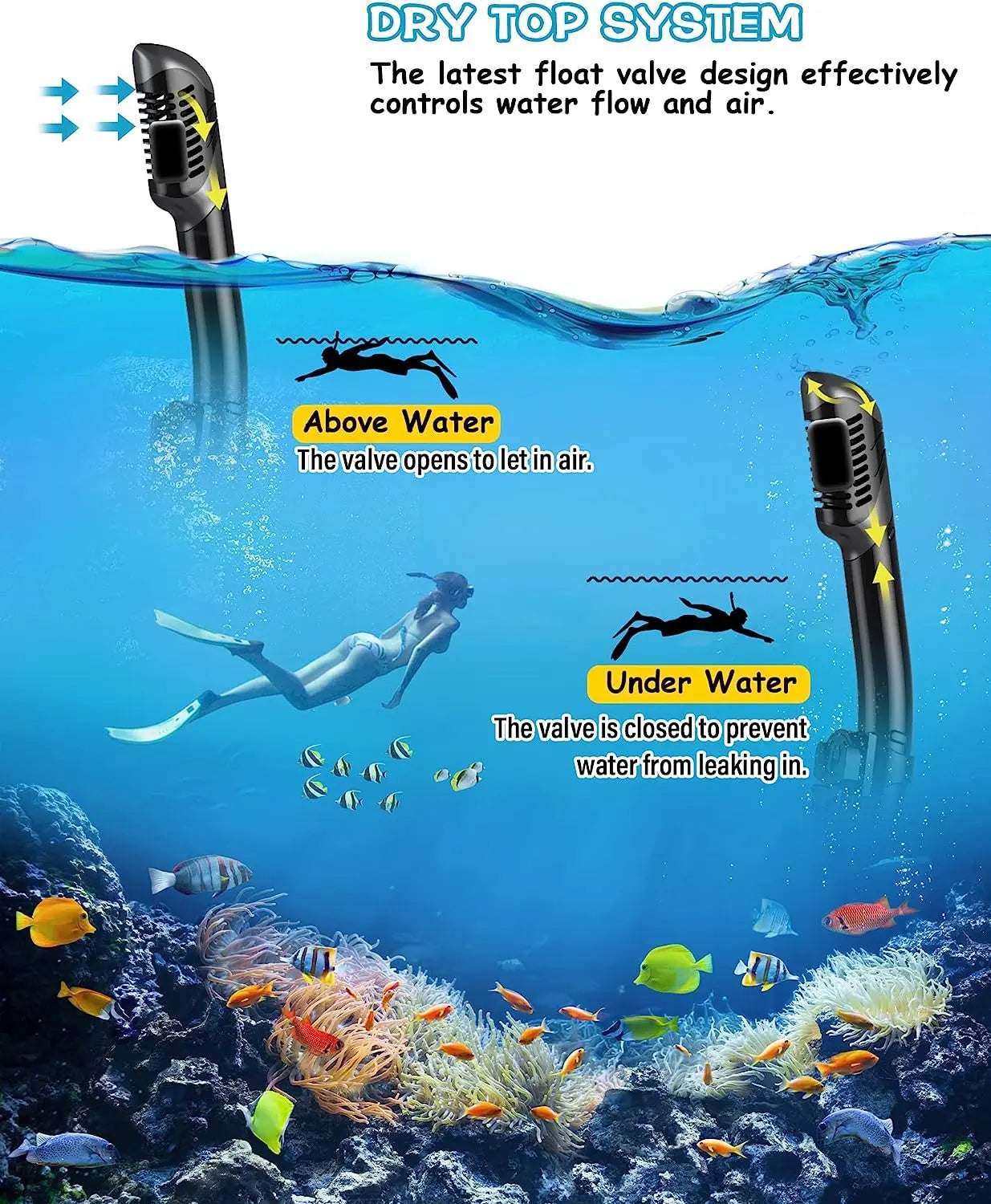 Greatever Premium Dry Snorkel Set – Tempered Glass Mask with Superior Seal, Panoramic Anti-Fog Design for Professional Scuba Diving & Snorkeling