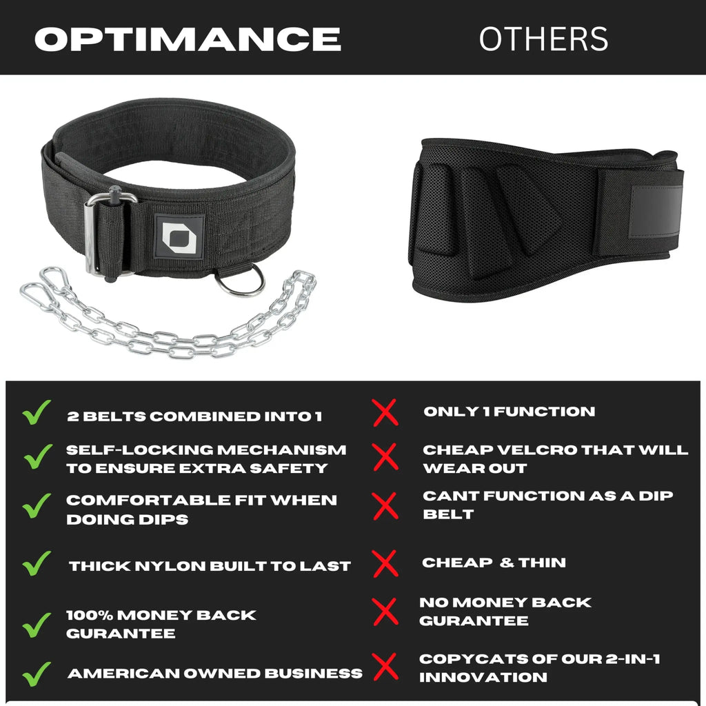 OPTIMANCE 2-In-1 Multi-Purpose Weight Lifting Belt