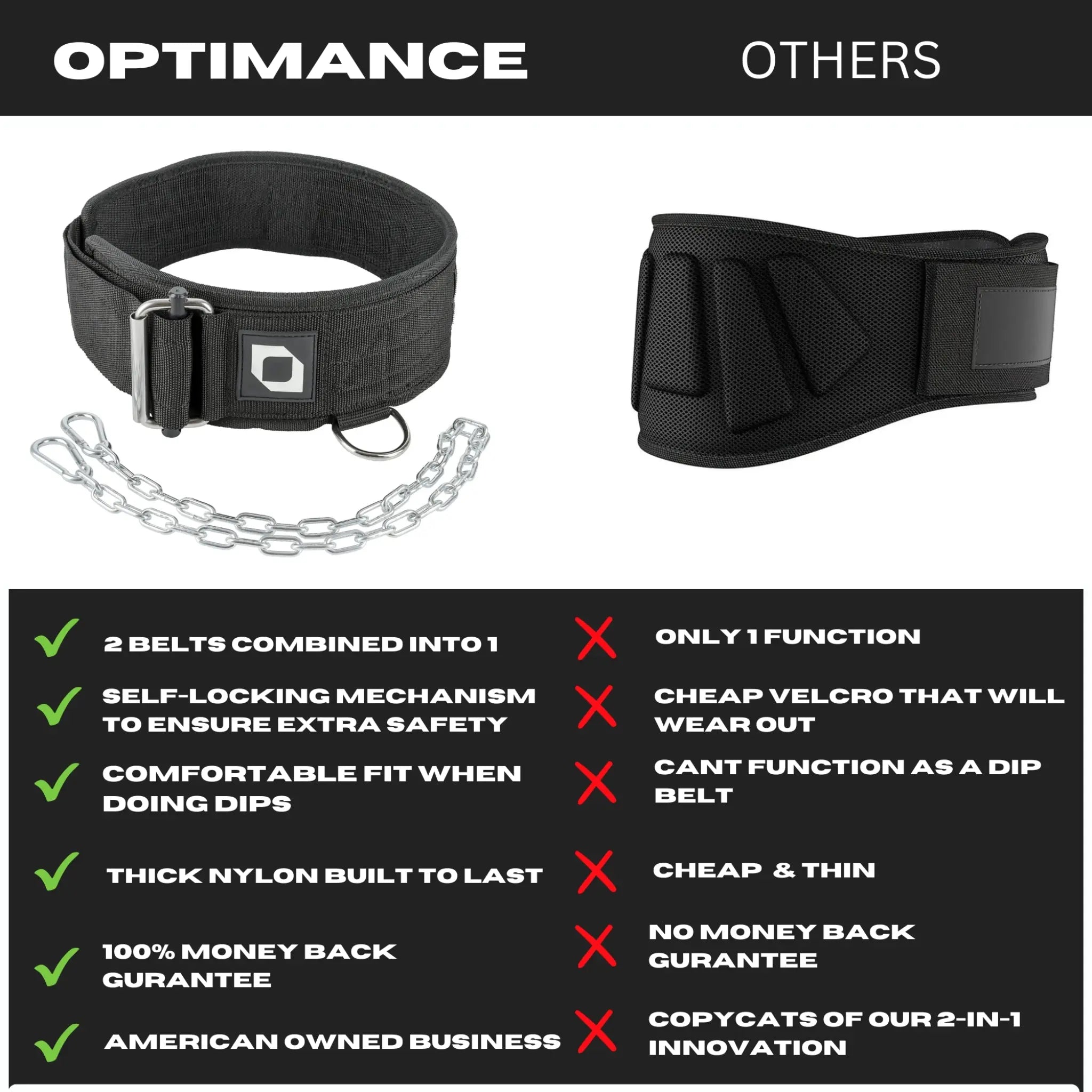 OPTIMANCE 2-In-1 Multi-Purpose Weight Lifting Belt